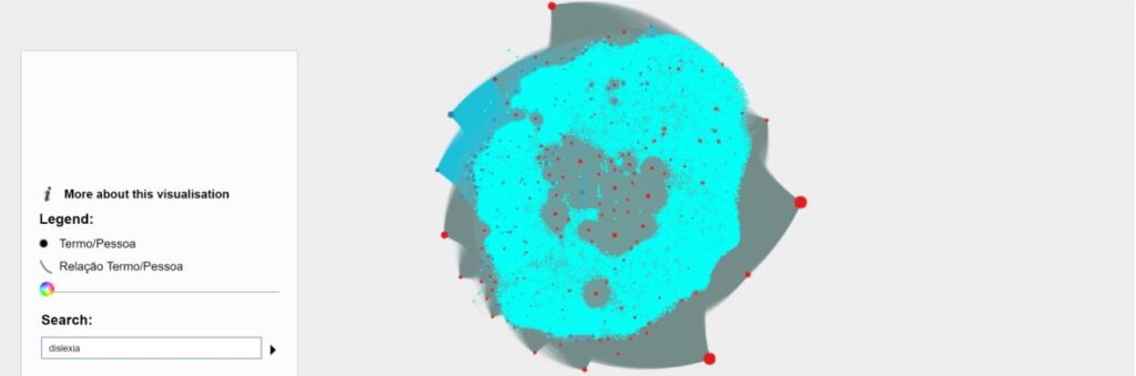 Rede CpE lança plataforma digital de ciência para educação